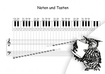 Notenmeisterschaft - Heft 2
